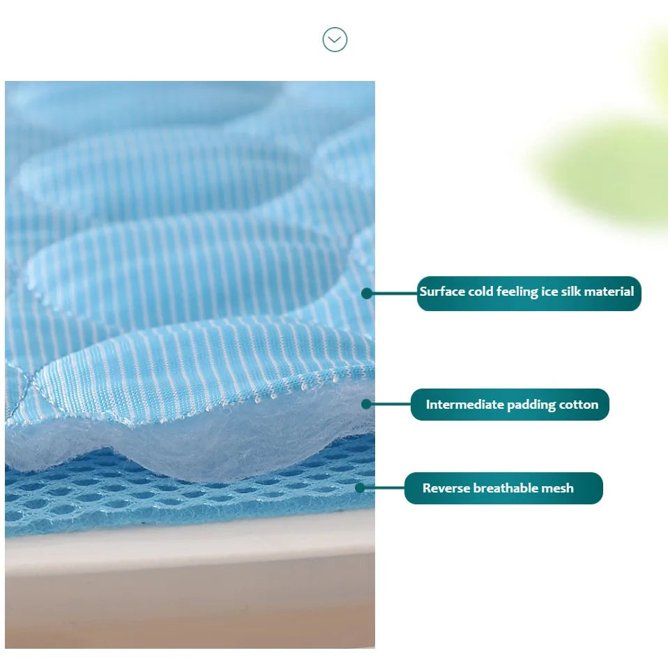 Cooling pet mat for Dogs & Cats, Self cooling, lightweight, Summer relief bed